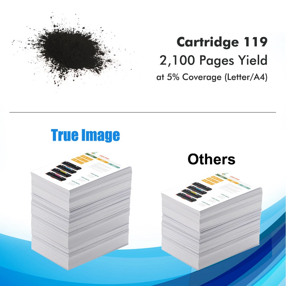 2PK CRG119 Toner for Canon 119 imageClass MF6160dw MF414dw MF5950dw MF5960dn INK - Image 2 of 4