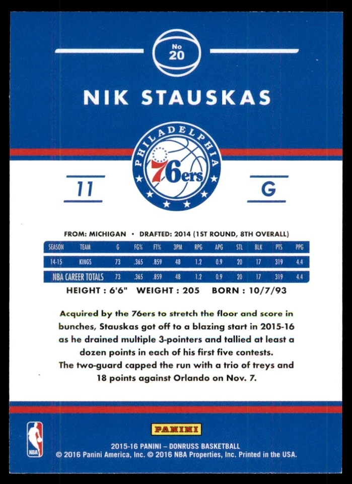 2015-16 Donruss Nik Stauskas Philadelphia 76ers #20 - Image 2 of 2
