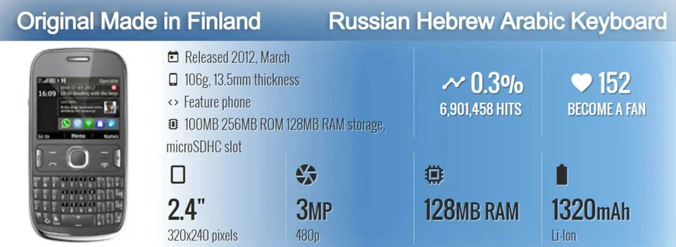 Original Unlocked Nokia ASHA 302 3G Network GSM WIFI Bluetooth JAVA 3.15MP Phone - Image 4 of 4