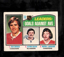 1976 Ken Dryden O-Pee-Chee Hockey Goals Against Average Leaders #6