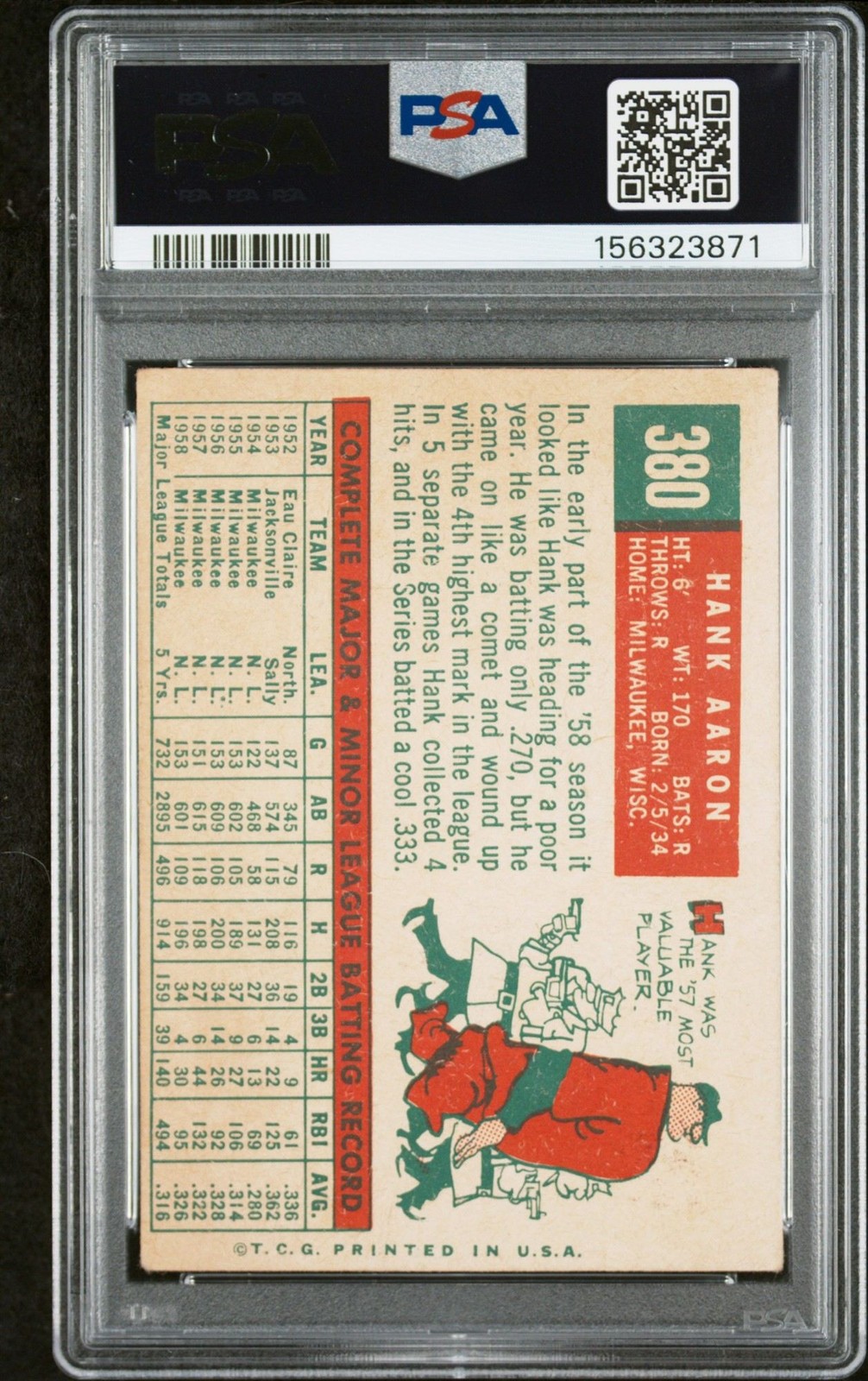 Hank Aaron 1959 Topps PSA 3 #380 view 2