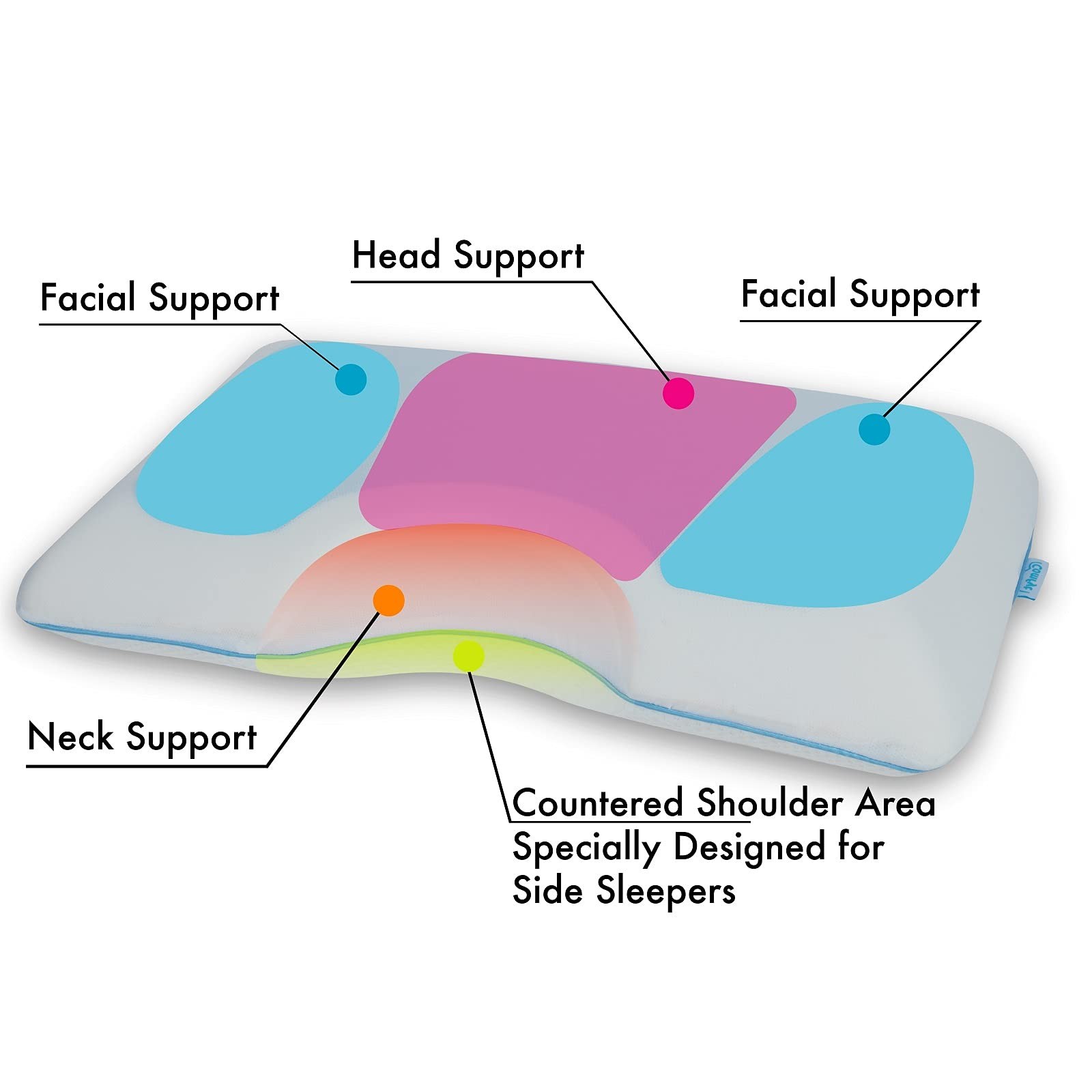 Side Sleeper Pillow - Bed Pillow - Cooling Pillow - My Skin Friendly Memory F...