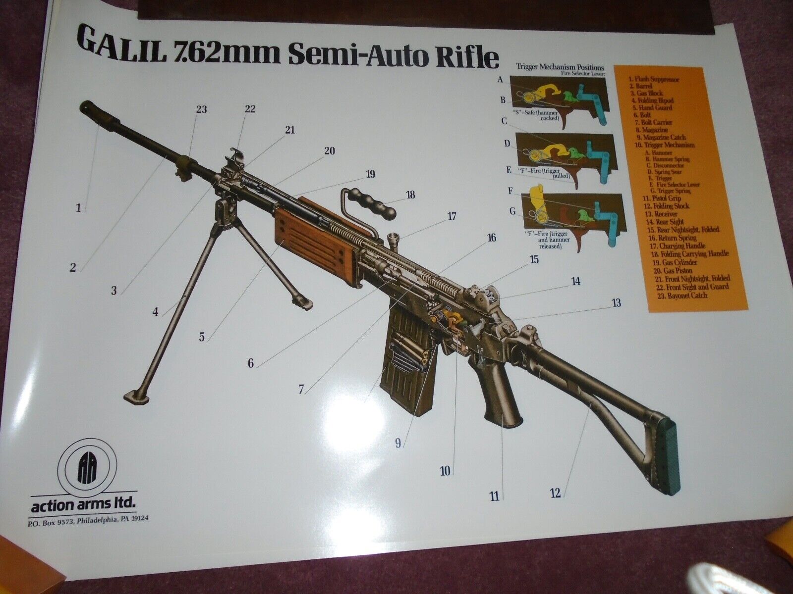 ISRAELI GALIL MILITARY POSTER - ACTION ARMS - GALIL 7.62mm SEMI-AUTOMATIC RIFLE