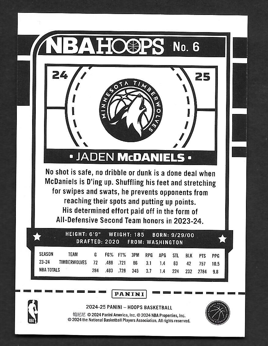 2024-25 NBA Hoops Basketball JADEN McDANIELS Dragon Year 72/75