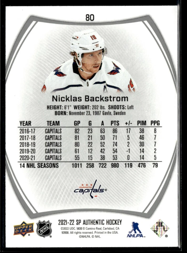 2021-22 Sp Authentic Nicklas Backstrom #80 - Image 2 of 2