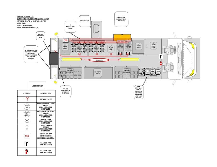 food trucks for sale eBay