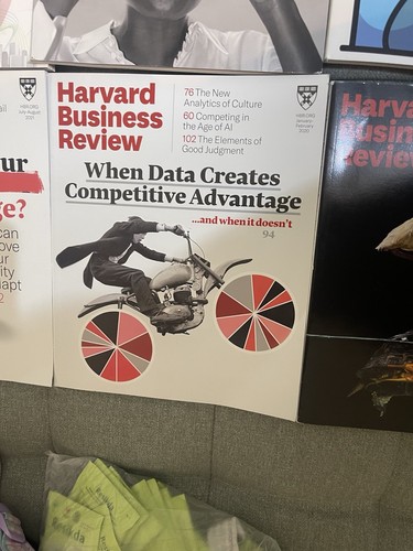 Harvard Business Review Magazine 15 Issues - Picture 15 of 16