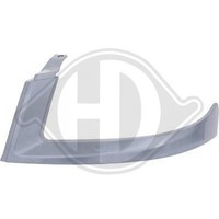 Scheinwerferleiste Diederichs 3485143 FüR Fiat Links