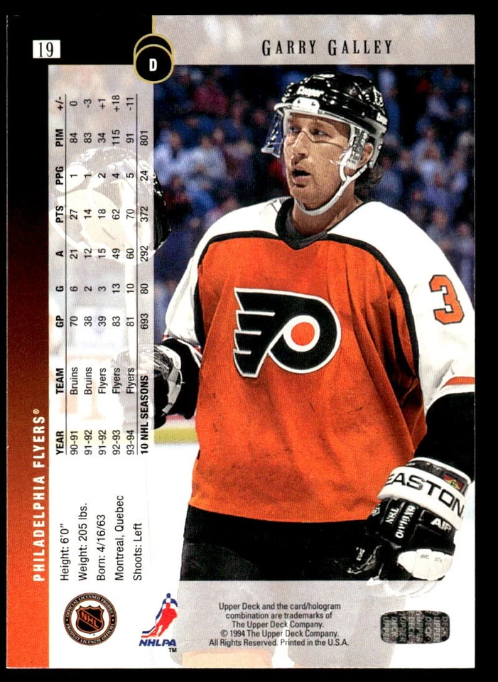 1994-95 Upper Deck #19 Garry Galley Philadelphia Flyers Hockey Card - Image 2 of 2