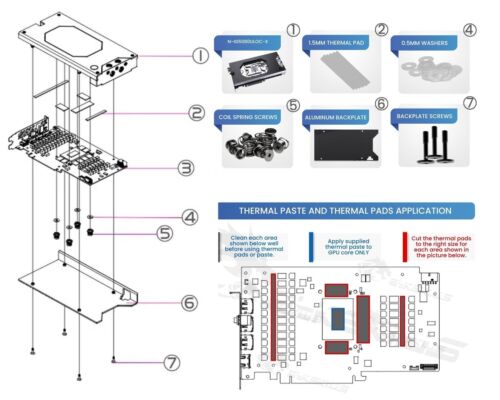 Bykski Puerto Final Blindado GPU Bloque de Agua con Placa Trasera para COLORIDA iGame Gefo... - Imagen 4 de 5