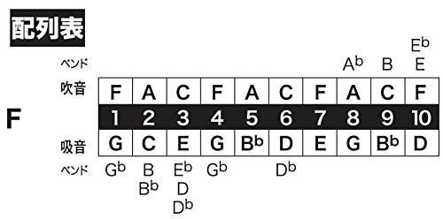 bonding wire ata chapter bonding wire ata chapter