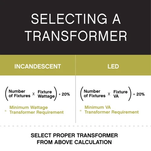 Hinkley Lighting - Pro-Series - Low Voltage 300 Watt Transformer - 6.5 Inches - Picture 4 of 4