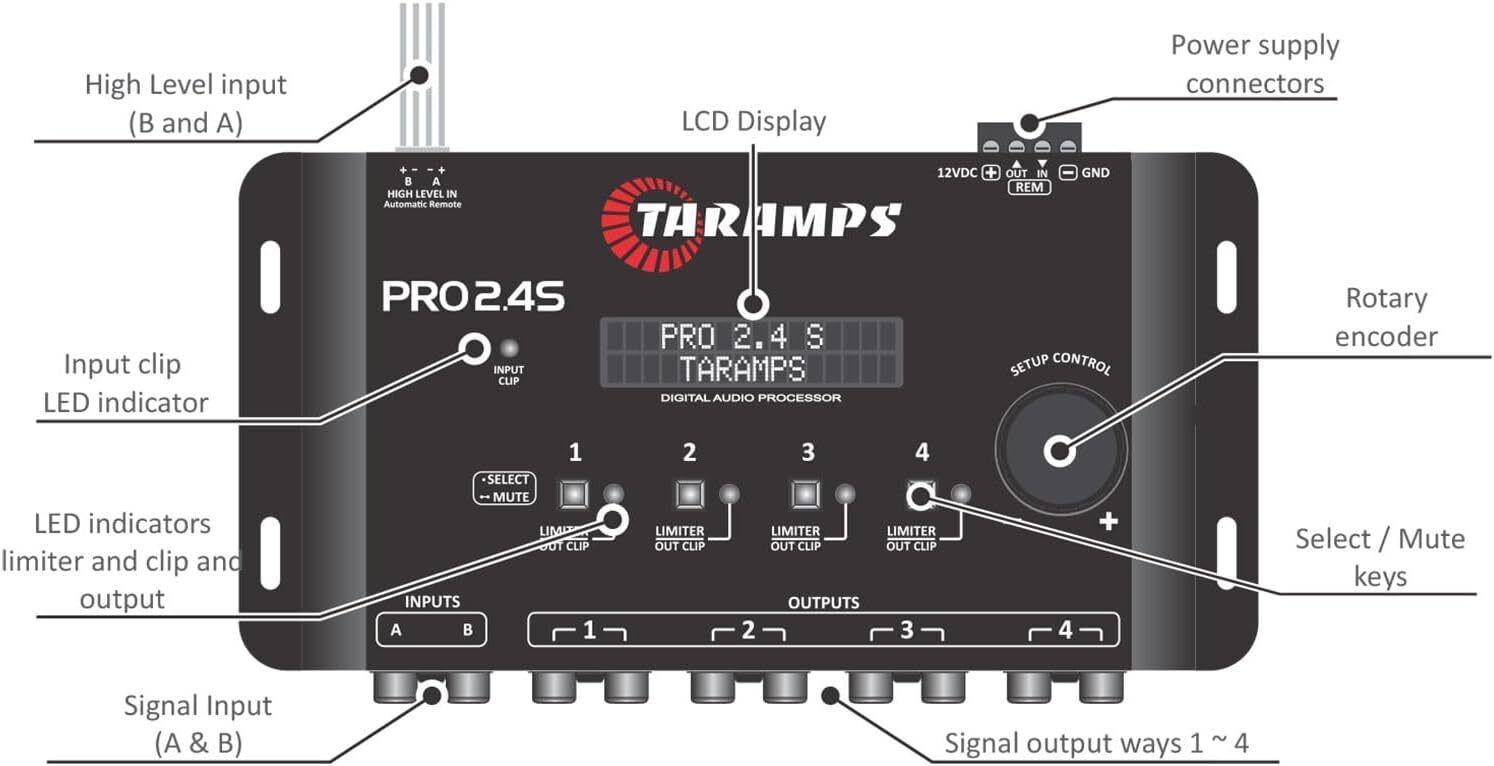 Taramps Pro 2.4S DSP Crossover Full Digital Signal Processor & 15-Band Equalizer
