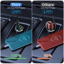 Mini 60W Car Charger Adapter, Dual USB-C & USB-A Ports with Smart Chip 12V-24V