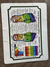 Vintage Laminated Reflexology Charts Foot Hand Massage Rainbow Color 1984-