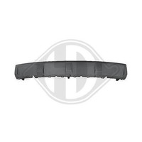 1X Blende, StoßFäNger Diederichs 7455061 Passend FüR Seat