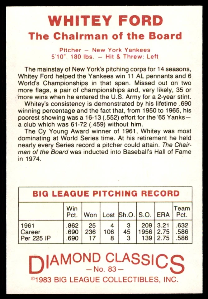 1983 Big League Collectibles Diamond Classics Whitey Ford #83 - Image 2 of 2