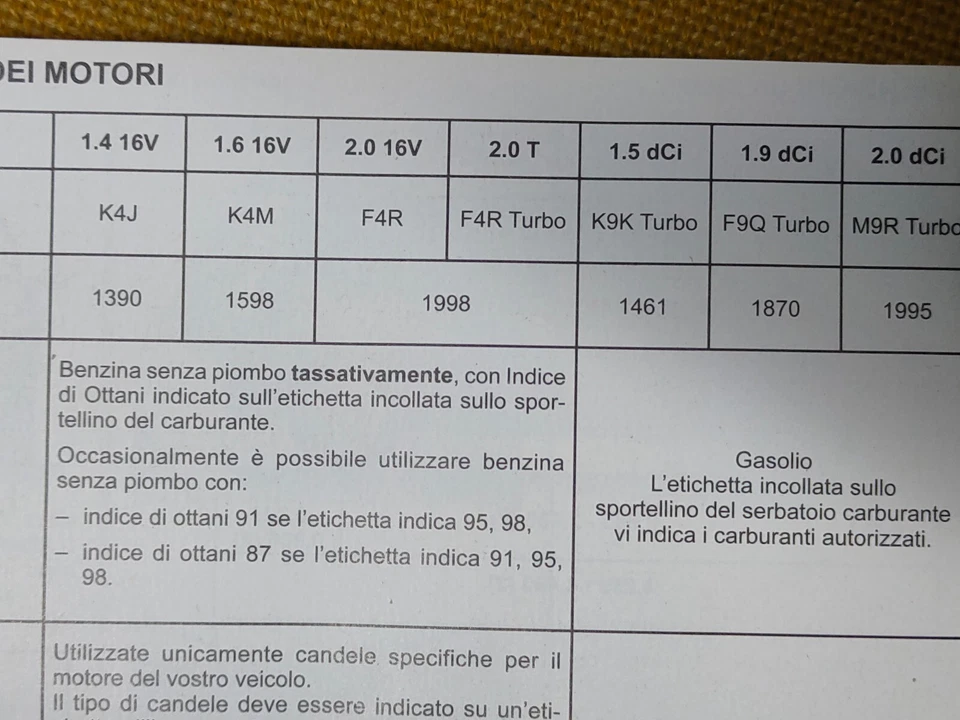 Libretto Uso e Manutenzione RENAULT SCENIC anno 2007 +guida Radiosat - Immagine 4 di 4