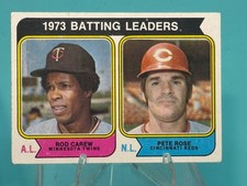 1974 Topps - League Leaders - Rod Carew, Pete Rose #201