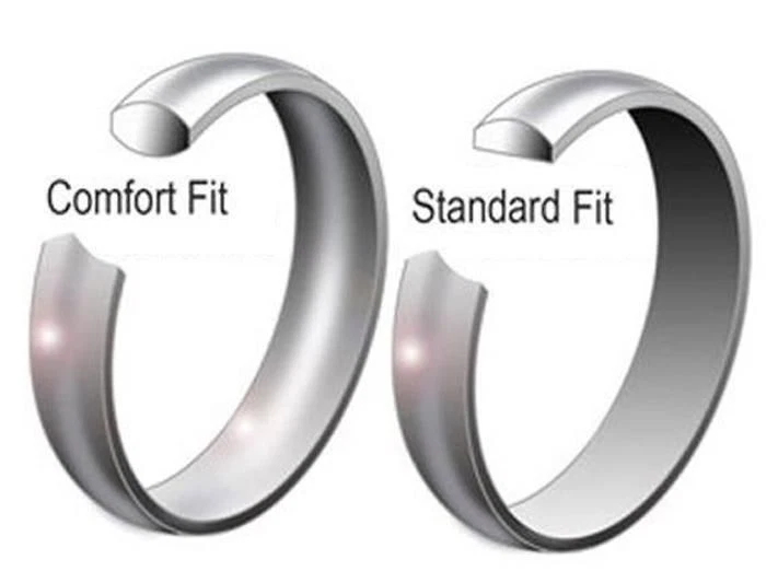 男式钨戒指通道 CZ 婚戒 8 毫米 尺寸 7.5 到 14.5 — 第 2/2 张图片