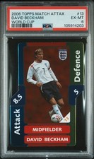 Top David Beckham Soccer Cards 21