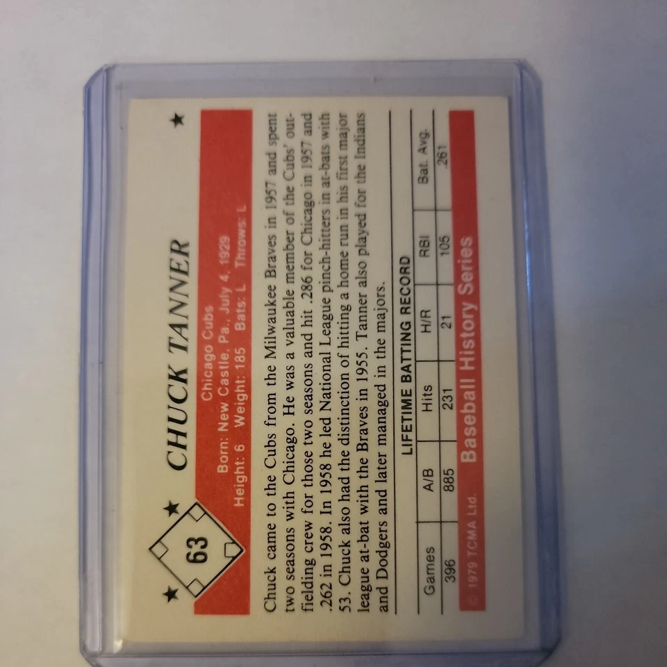 1979 TCMA 50'S - CHUCK TANNER #63 CHICAGO CUBS - Image 2 of 2