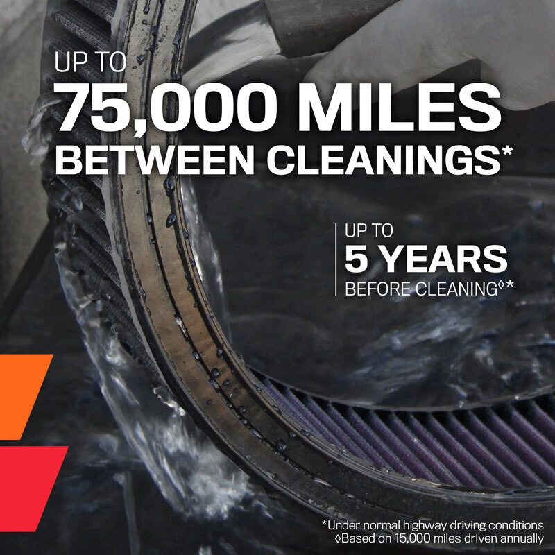 K&N E-1650 Replacement Air Filter - Image 3 of 4