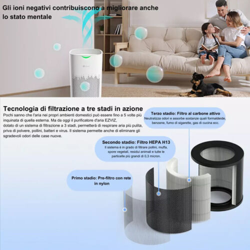 EZVIZ Purificatore Aria Tecnologia UV-C Uccide Batteri Virus Quattro stadi 30mq - Foto 3 di 7