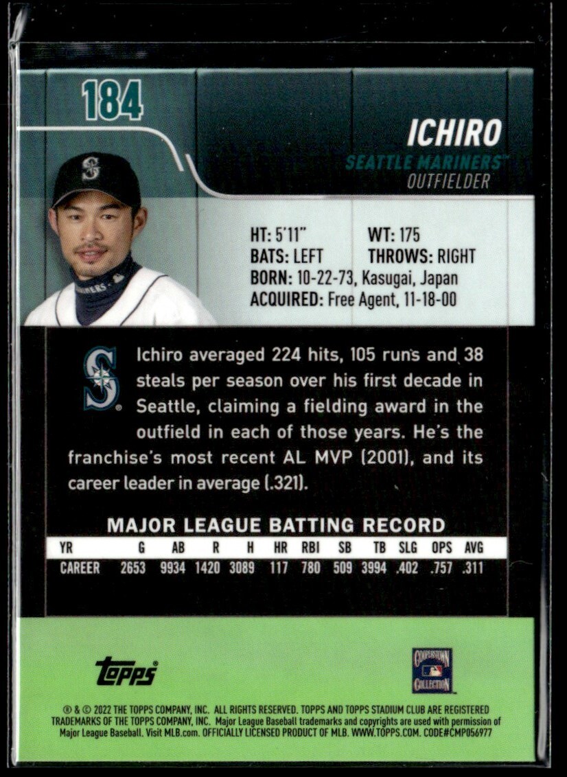 2022 Topps Stadium Club Chrome Xfractor Ichiro Seattle Mariners