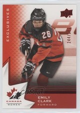 2020 Upper Deck Team Canada Juniors Women's WC Exclusives /250 Emily Clark 0c3