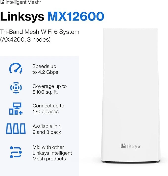 Linksys MX12600 Mesh WiFi Router - AX4200 WiFi 6 Router - Connect 120+ Devices - Image 2 of 2