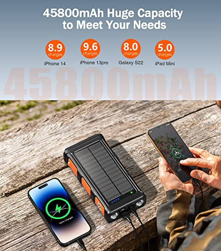 45800mAh Wireless Power Bank with Hand Crank 4 Cables 15W Fast Charging