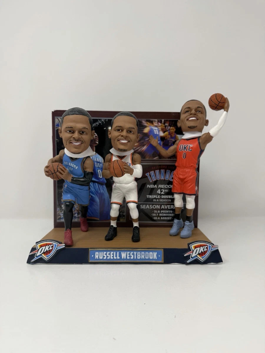 Forever Collectibles Russell Westbrook Bobblehead Sports Fan
