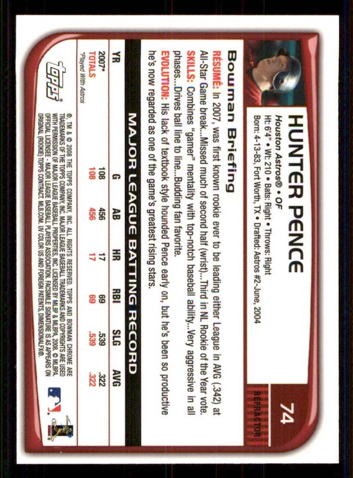 2008 Bowman Chrome Refractors #74 Hunter Pence - Image 2 of 2