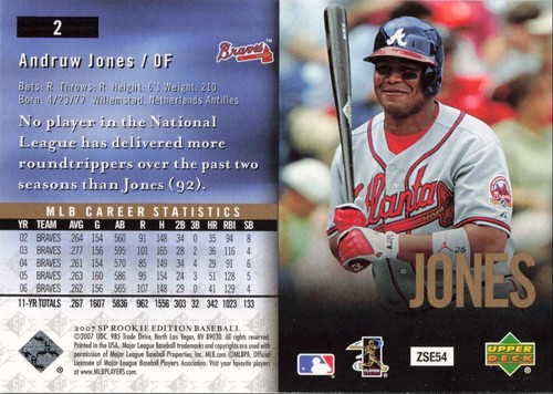 2007 SP Rookie Edition Andruw Jones Atlanta Braves #2 - Picture 2 of 2
