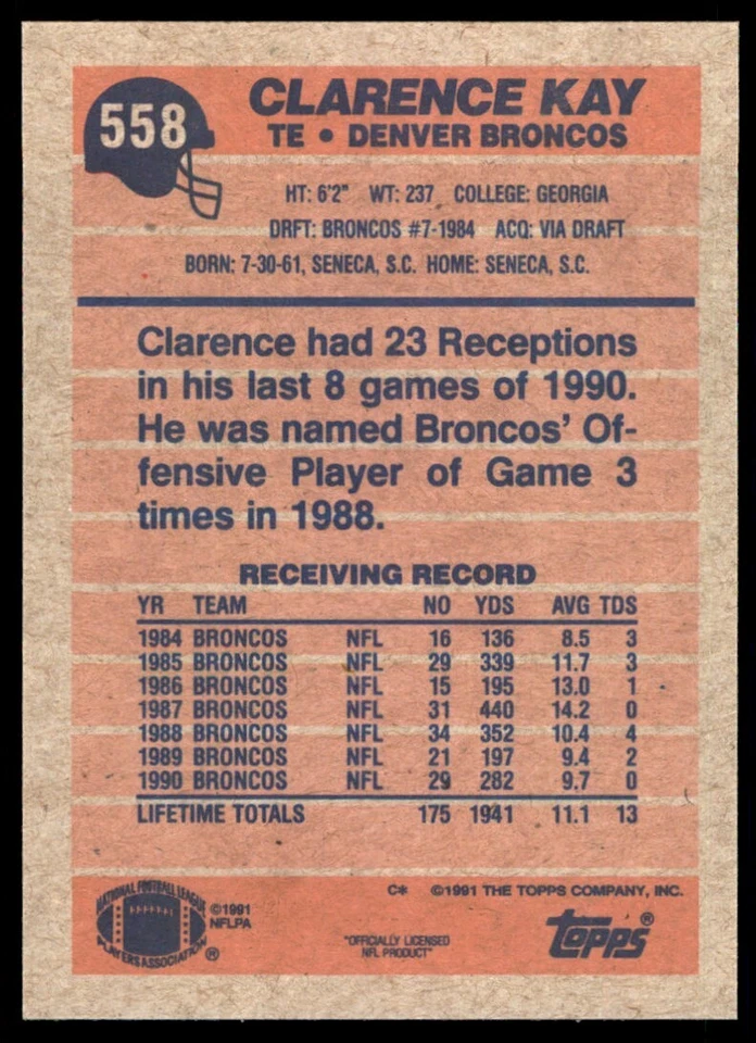1991 Topps Clarence Kay Denver Broncos #558 - Image 2 of 2
