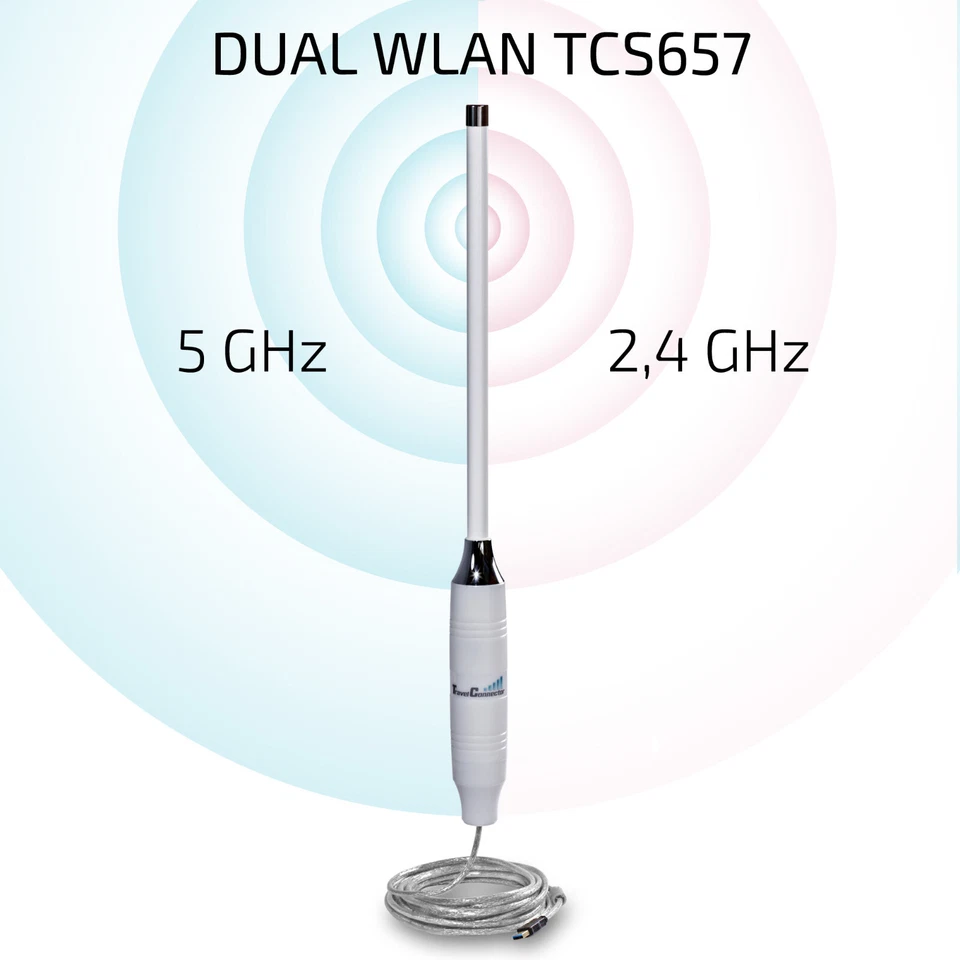 WLAN-Camper-SET TravelConnector-TCS657 DUAL 2,4GHz 5GHz Outdoor Camper-WiFi 12V - Bild 3 von 4