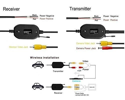 2.4G Wireless Color Video Transmitter and Receiver for The Vehicle Backup Cam... - Picture 5 of 9