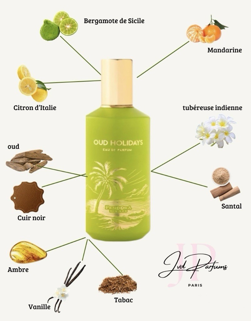 Oud Holidays eau de parfum 100ml haute concentration avec des notes de oud précieux