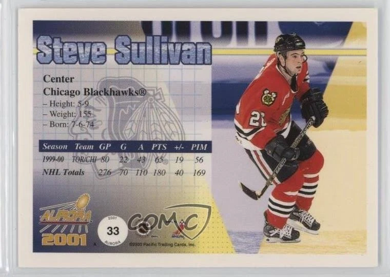 2000-01 Pacific Aurora Premiere Date /50 Steve Sullivan #33 - Image 2 of 2