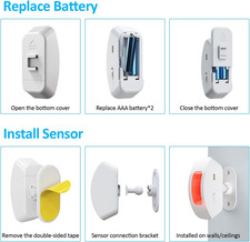 Wireless Motion Sensor Alarm Indoor Motion Detector Alarm Business Store Home