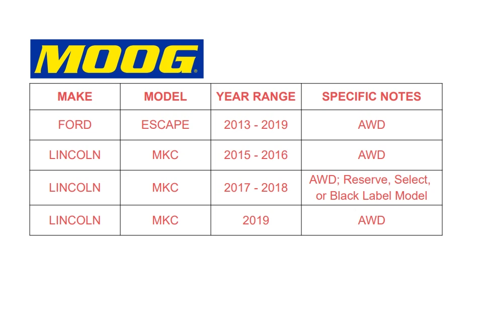 Buje y cojinete de rueda trasera MOOG para Ford Escape Lincoln MKC 2013 2014-2019 AWD Foto 2 de 4