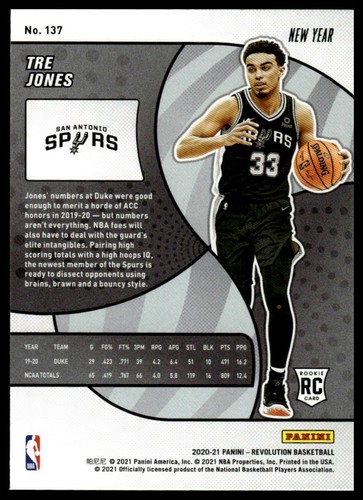 2020-21 Panini Revolution #137 Tre Jones Chinese New Year - Picture 2 of 2