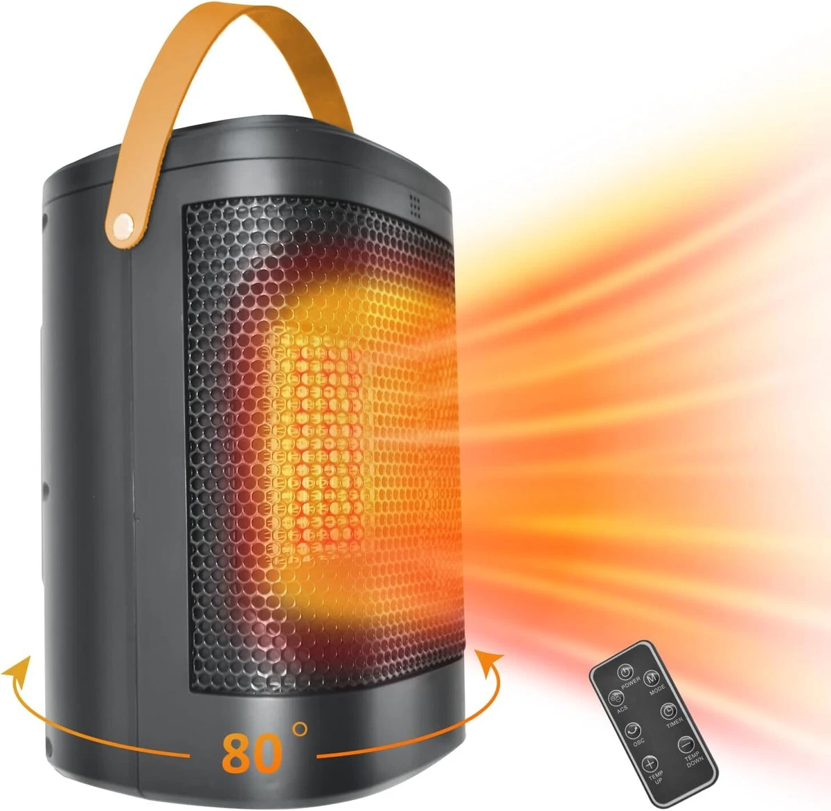 Small Space Heater for Indoor Use 1500W Portable Electric Heater
