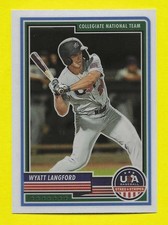2-2023 Stars & Stripes Wyatt Langford-near mint-2023 4th overall draft pick.....