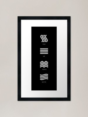 Four elements - 4 elements (mosaic  Framed Wall Art Poster Canvas Print Picture