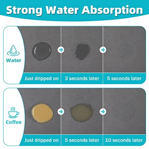 Coffee Bar Mat Coffee Maker Mat for Countertops Hide Stains 16" X 24" Coffee ... - Picture 3 of 8