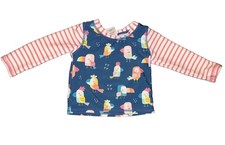 RuffleButts Girls Rash Guard Swim Shirt 12-18M Long Sleeve Blue Pink Bird Stripe