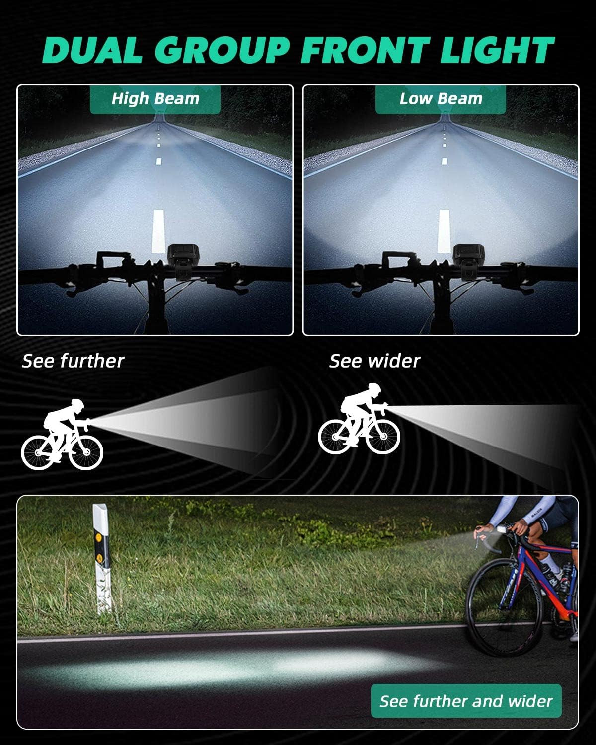 Victoper Bike Light, High Lumens Super Bright Bicycle Lite, 6+4 Modes USB Rechar