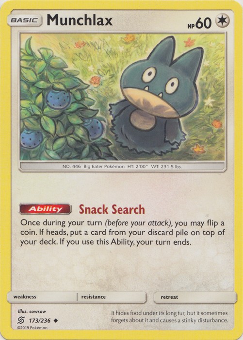 Munchlax